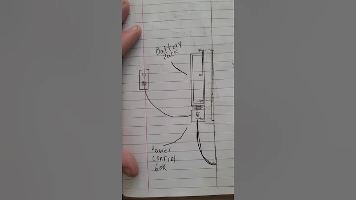 design Explanation video