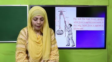 Science Grade 4 Chapter 6 Lecture 5b || SNC 2020 ||