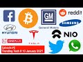 Tech News Weekly - Elon Musk Worlds Richest, Tesla, Hyundai, Bitcoin, Samsung S21, OnePlus Band