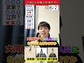 複数人アキネーター【ラスト将軍】