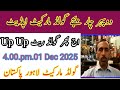 01 December 2025 .Today new gold price in Pakistan . September 2025