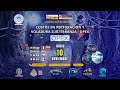 COSTOS EN PERFORACIÓN Y VOLADURA EN MINERÍA SUBTERRÁNEA - OPEX