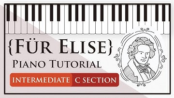 How to Play Für Elise by Beethoven: C Section | Piano Tutorial - Intermediate Level