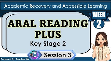 ARAL READING PLUS WEEK 2 SESSION 3 ARAL PROGRAM KEY STAGE 2