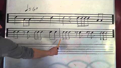 Counting Various Rhythms