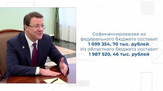 Реализация национальных проектов в самарской области