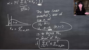 Mathematical Statistics (2024): Lecture 35