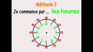 Comment on dit 16h55 en anglais ?