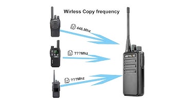 Walkie talkie Retevis new two way radio with One click copy frequency function new radio Aliexpress