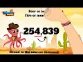 Rounding Numbers in the Wild West