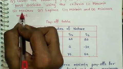 Part-2 Decision Theory / F. Y. B. Com (sem-1) Maths & Statistics by Ramesh Sir