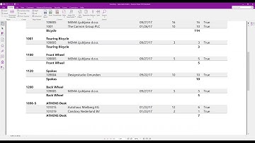 Dynamics NAV Report Scheduler