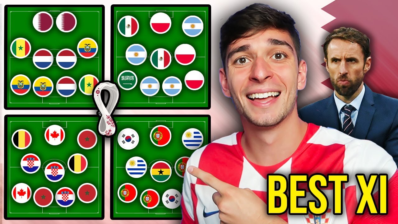 Best Combined XI For *EVERY* WORLD CUP GROUP - YouTube