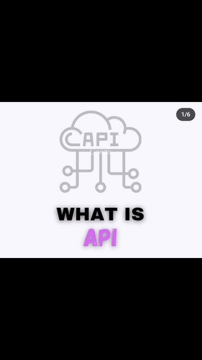 What Is API? Explained Easily #feedshorts #codinghacks #api #developer ...