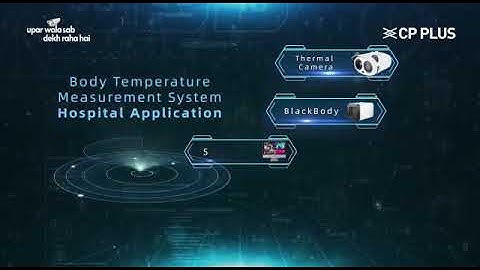 Cpplus thermal body temperature solution