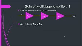 multistage amplifiers