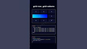 CSS Grid-Row , Grid-Column Follow for more Hashtag: #html #css #html5 #css3 #csstricks #cssanimation