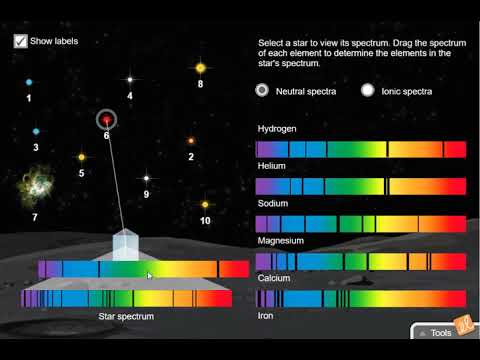 Star Spectra GIzmo Explainer - YouTube