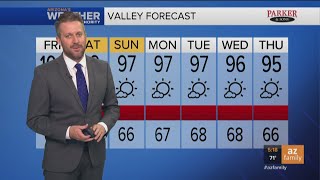 FORECAST: Is Phoenix finally turning the corner to cooler days?