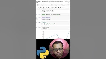 Python Matplotlib | Using qt to show plots #shorts