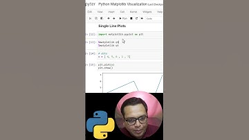 Python Matplotlib | Using qt to show plots #shorts