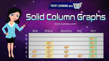 Introduction to Graphs | Solid Column Graphs | Graphs for Kids | Basic Graphs | Math