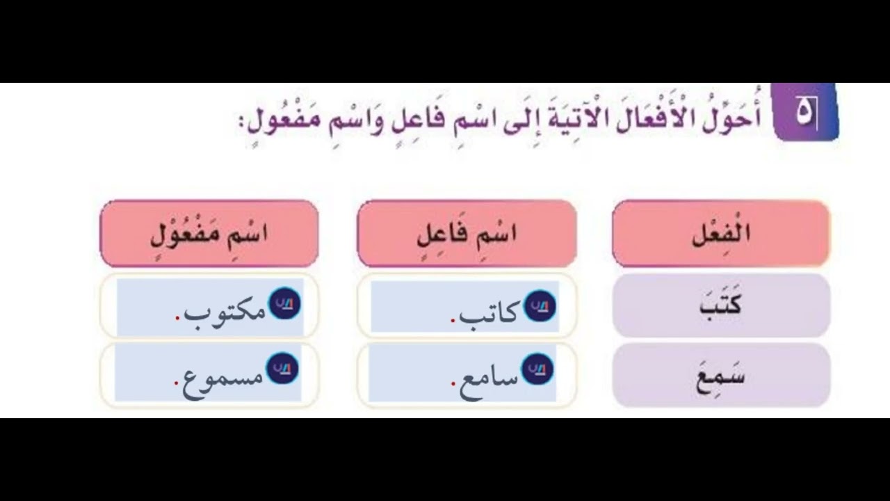 أحول الأفعال الآتية إلى اسم التفضيل - YouTube