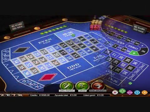 Approfitta del Bonus Benvenuto Unibet per Divertirti al Casinò Online in Italia