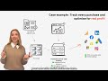 Server-Side vs Client-Side Tracking: What Is The Real Business Impact? (With Case Examples)