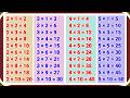 Table of 2 to 10 | Multiplication Table 2 to 10 | 2 ka table | 3 ka table | 4 ka table | 5 ka table