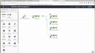 Memberium Membership Site Login Reporting Tricks