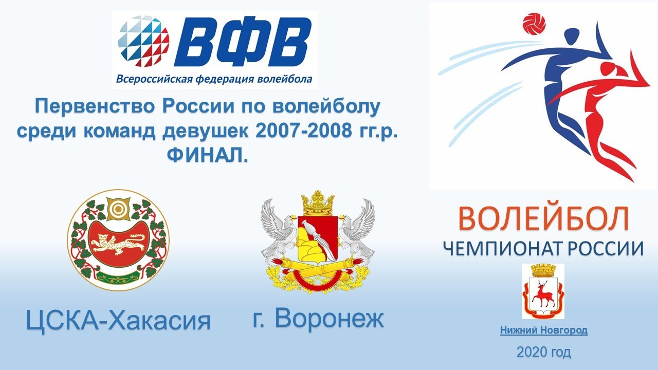 Финал первенства России по волейболу среди команд девушек 2007-2008 г.р. Н.Новгород ноябрь 2020