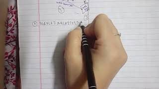 Part-15:-Web Technologies:-Unit-5:-Servlets & Java server page(JSP);Diff bt servlets,Applets,CGI,att