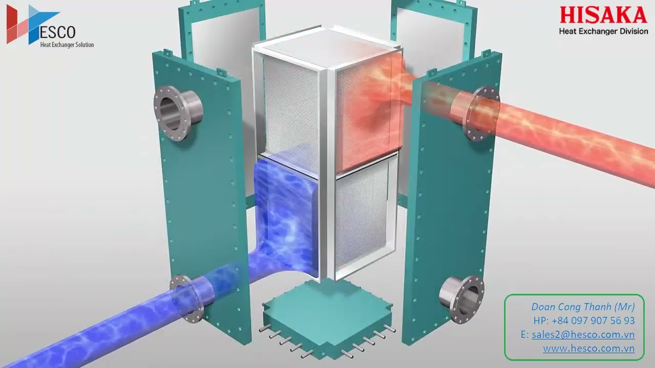 Hesco_ Fully welded plate heat exchanger of Hisaka. Bộ trao đổi nhiệt tấm  hàn - YouTube