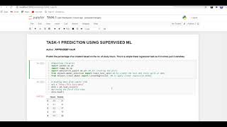 Celebrity TASK 1 TSF DATA ANALYTICS INTERNSHIP  Implementation of Linear Regression Net Worth