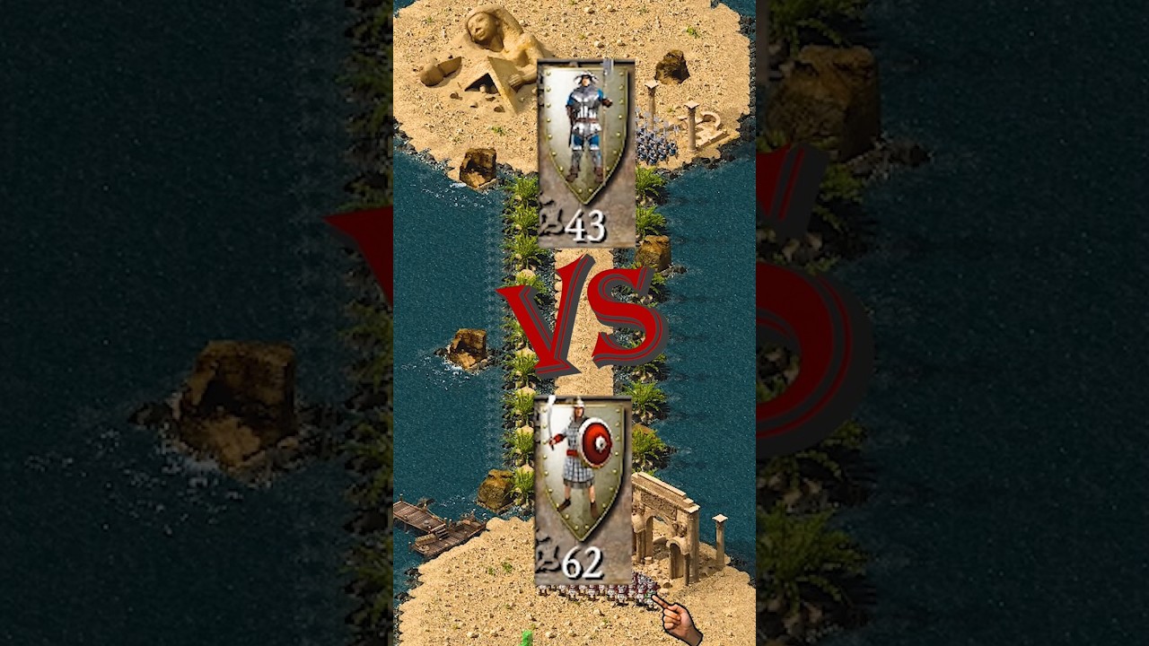 Cheap Units vs Expensive Units – Cost Comparison War 