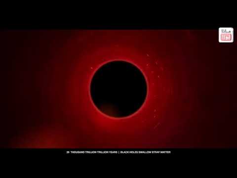 ماذا لو أخذناكم في رحلة إلى نهاية الزمن الجزء الأخير مجمع