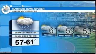 Seattle Mariners Home Opener Forecast