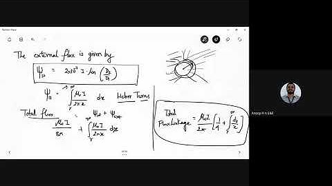 Module 2 Inductance of a Single Phase Two Wire Line