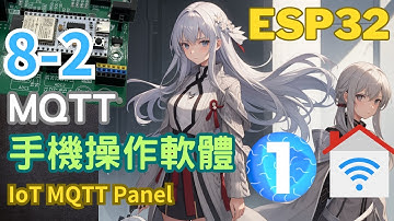 第8-2節 例8-2：IoT MQTT Panel觀察資訊