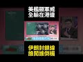美伊關係緊繃