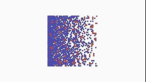 Multi-Species Lattice Gas with Temperature kBT = 0.01 J and Blocker Density 0.1