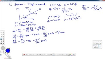 Theory of Elasticity-Lecture 31-Strain displacement in polar coordinates