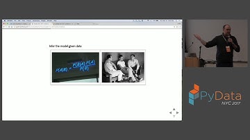Austin Rochford - Understanding NBA Foul Calls with Python