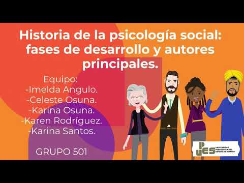 Video: Etapas De Formación De La Psicología Social