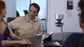 Polycom CX8000 Overview