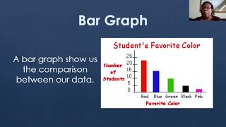 RPS Kto2 HSS Charts and Graphs