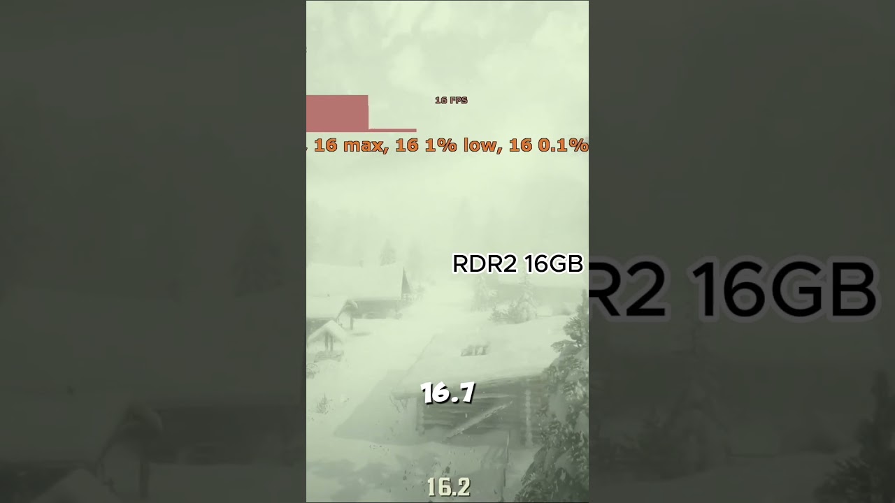 16GB of VRAM on a 6 Year Old GPU?  