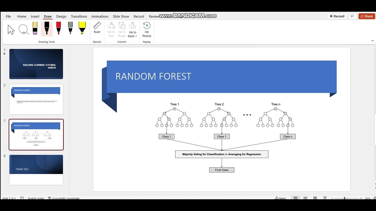 INTRODUCTION TO RANDOM FOREST - YouTube