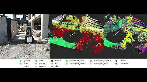 Incremental point cloud segmentation - disaster relief robot